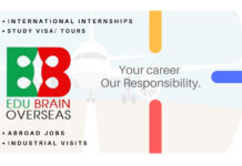 Edu Brain Overseas reached milestone by shaping nearly 1000 Students careers with International Internships from 2020-2022