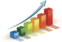 Tale of Startup Smartindianews: Breaking Corporate Chains