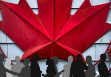 Major Changes in NOC System under Express Entry Program for Canada – Explains Rudraksh Immigration