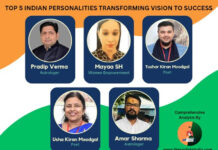 Meet The Top 5 Indian Personalities Who Have Transformed Their Vision To Impact-driven Success