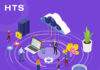 HTS Data Center Bundles to Streamline Business Operations: The Future of Reliable Website Management for all SMEs and Enterprises