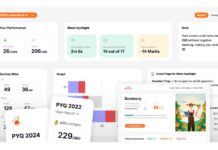 Gamifying Education: How AfterBoards Made IPMAT Mocks Addictive