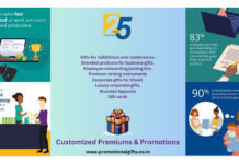Customized Premiums and Promotions: Innovative Impactful Solutions For Corporate Gifting