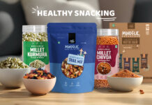 The Evolution Of Healthy Snacking: Eat Anytime’s Popular Bites