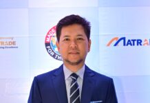 Malaysia International Halal Showcase 2024: Driving Innovation Through the Halal Sector