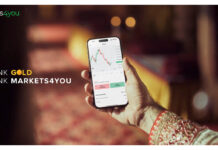 Empowering Gold Traders: Markets4You Unveils Innovative Campaign to Make Digital Gold Trading More Accessible