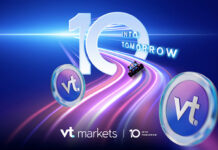 Into Tomorrow: VT Markets’ Next Chapter in Trading Innovation