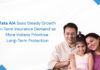 Tata AIA Sees Steady Growth in Term Insurance Demand as More Indians Prioritise Long-Term Protection
