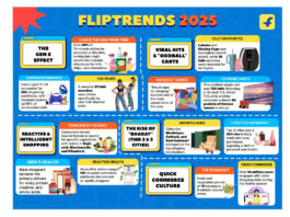 #FlipTrends2025: Gen Z Drives Scroll-Led Discovery, Tier 2 Cities Lead Premiumisation, and Video & Quick Commerce Become India’s Dominant Habits