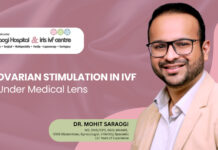 Ovarian Stimulation in IVF: How Safe Is It Really?- Dr. Mohit Saraogi