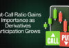 Put-Call Ratio Gains Importance as Derivatives Participation Grows
