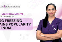 Dr. Manisha Leads the Shift as Egg Freezing Gains Popularity in India