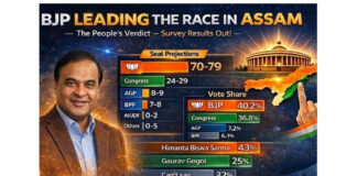 Genius30 Releases “Raijor Raai” Mega-Survey: Data from 50,000+ Citizens for upcoming Assam Polls