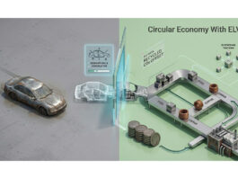 How MMCM is creating Traceable carbon credits from India’s End of Life vehicle circular economy