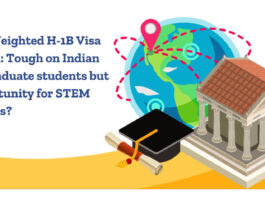 Salary-Weighted H-1B Visa Selection: Tough on Indian undergraduate students but an opportunity for STEM graduates?