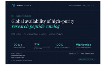Miro Biotech Announces Global Availability of High-Purity Research Peptide Catalog