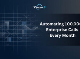 How Vozzo AI Labs Is Automating Over 100,000 Enterprise Calls Every Month Across Banking, Government, E-Commerce, and More