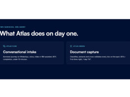 FinBox launches AI platform Atlas, helping customers secure loans in 24 hours