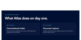 FinBox launches AI platform Atlas, helping customers secure loans in 24 hours