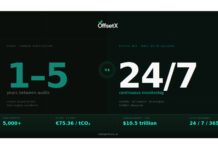 OffsetX Sets Out to Build the Data Infrastructure Carbon Markets Are Missing as EU Compliance Deadlines Close In