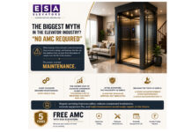 The Biggest Myth in the Elevator Industry? “No AMC Required”
