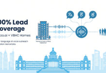 VBHC Homes Deploys Voice AI at Scale and It’s Changing How Real Estate Sells in India