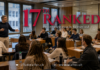 Walfer Ranked 17th in Switzerland