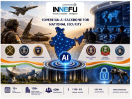 Innefu Labs: India’s Palantir Building the Sovereign AI Backbone for National Security