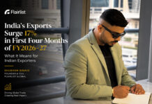 India’s Exports Surge 17% in First Four Months of FY2026-27- What It Means for Indian Exporters: Shubham Bibave & FlairList Global
