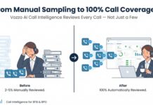 Vozzo AI Launches Call Intelligence – Turning India’s BFSI and BPO Call Floors From a Blind Spot Into an Audit Trail