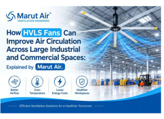 How HVLS Fans Can Improve Air Circulation Across Large Industrial and Commercial Spaces: Explained by Marut Air